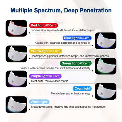 DermaGlow™ Advanced LED Face & Neck Lifting Therapy Device