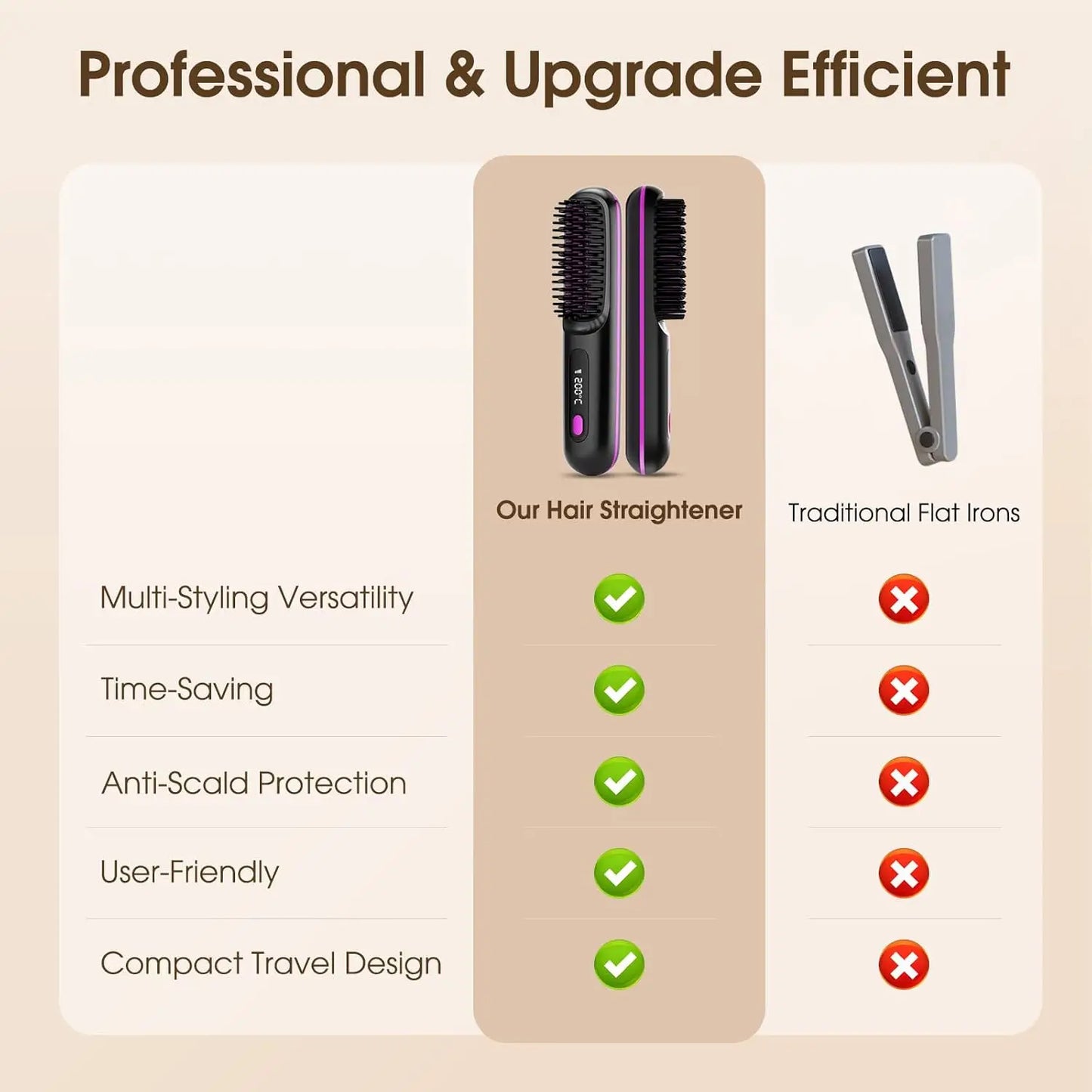 LuxeBrush™ Portable Cordless Hair Straightener Brush