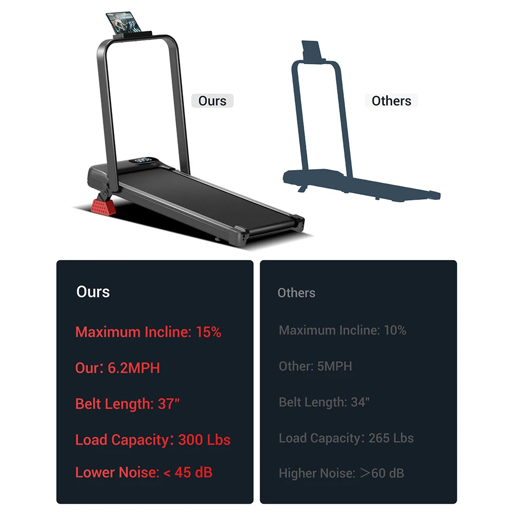 RunLite Fold™ Compact Foldable Home Treadmill with Adjustable Incline