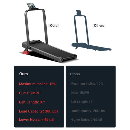 RunLite Fold™ Compact Foldable Home Treadmill with Adjustable Incline