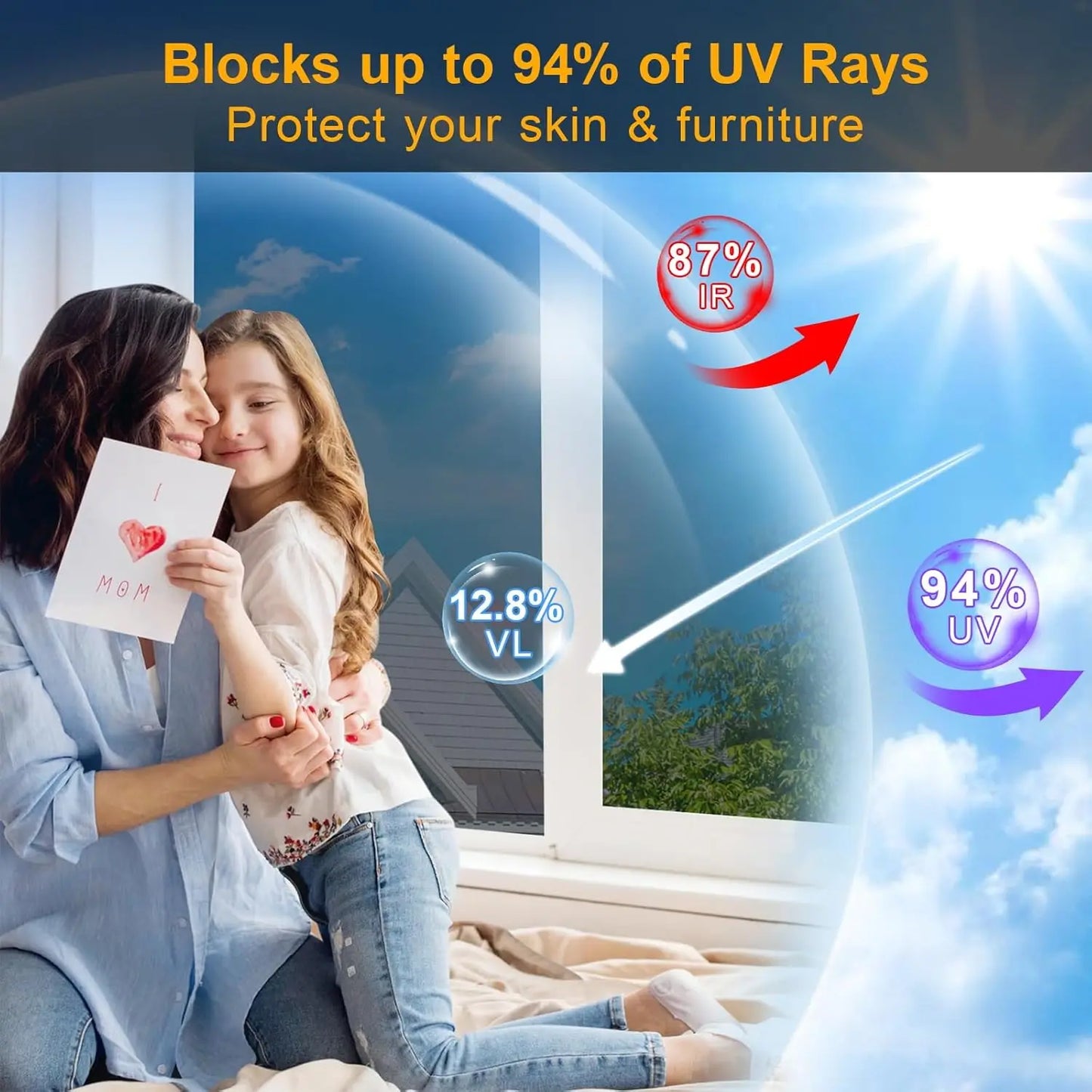 SolarVeil™ Heat Reflective Window Film - Reduces Solar Glare & Warmth, Easy Peel Application