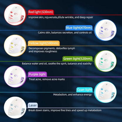 DermaGlow™ Advanced LED Face & Neck Lifting Therapy Device